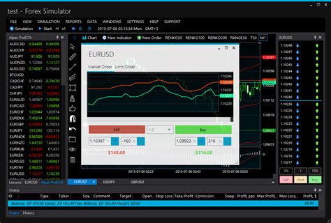 forex simulator software